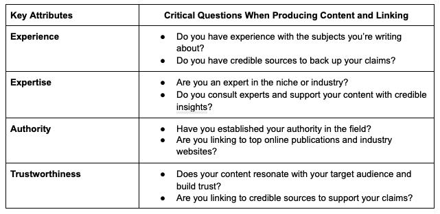 Key attributes and critical questions