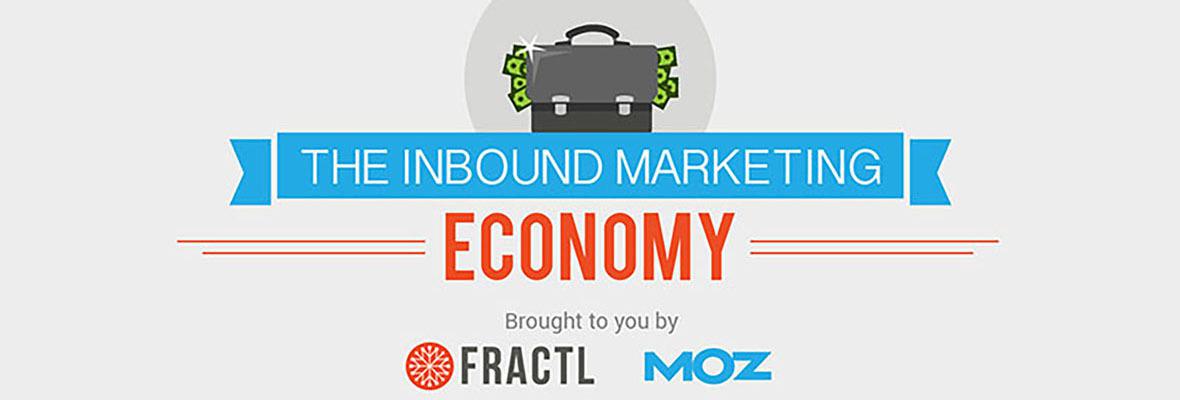 The Inbound Marketing Economy