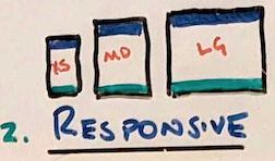 Photo of hand drawn image of web pages resizing for mobile, medium screens, and large screens.