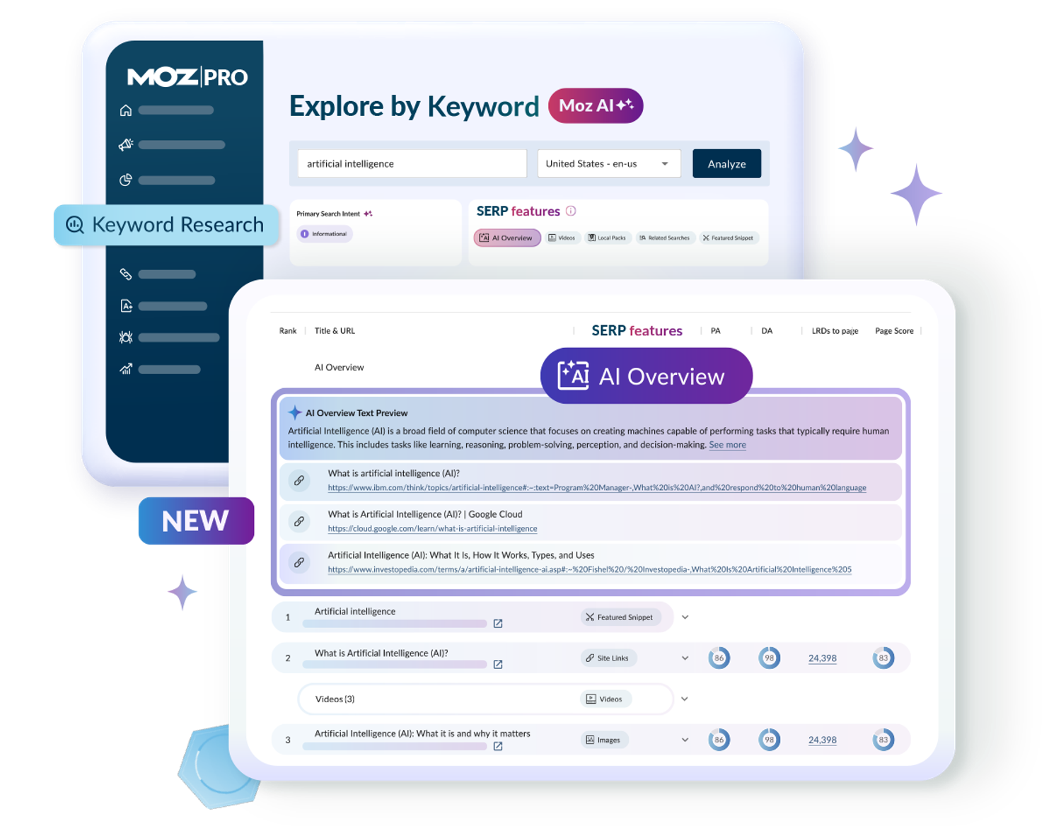 AIO GTM homepage feature Image