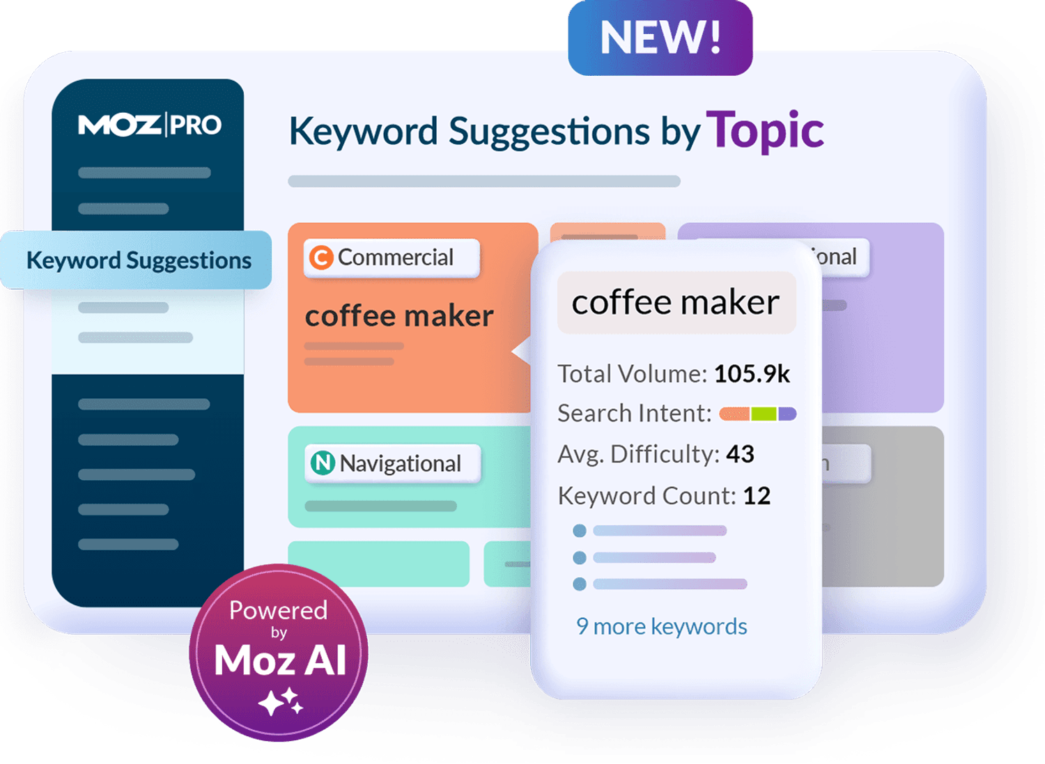 Keyword Suggestion GTM homepage feature block Image 1
