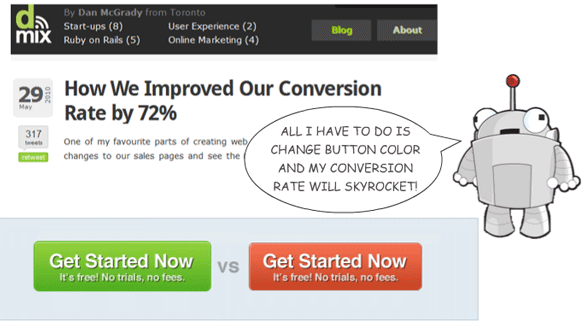 A/B Testing Trap