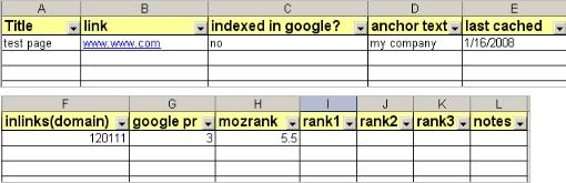 backlinks list