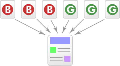 Hypothetical link graph