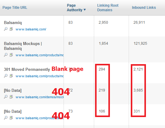 Balsamiq links