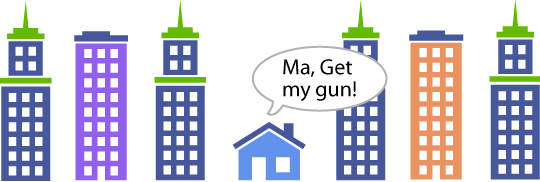 Big brands take over - "Ma, get my gun!"