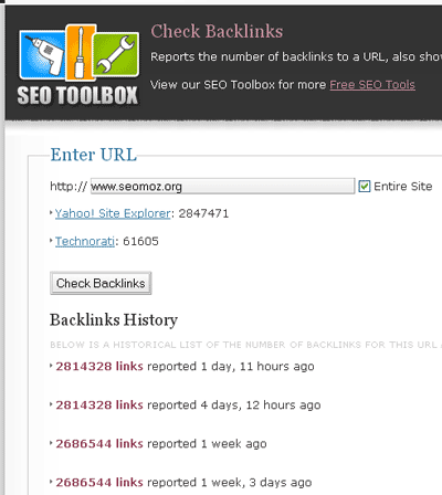 Check Backlinks for SEOmoz.org