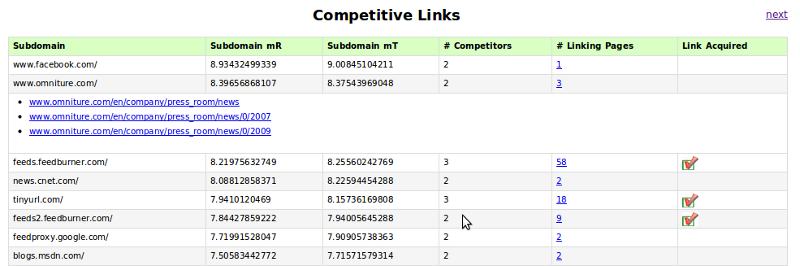 Linkscape Competitive Link Research Tool