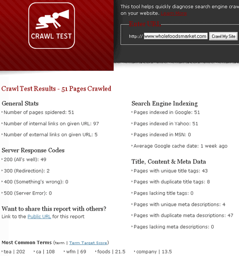 Crawl Test Report for Whole Foods