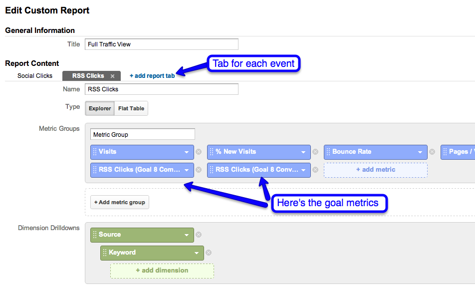 creating a custom report with our goals