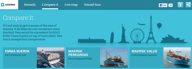 Maersk