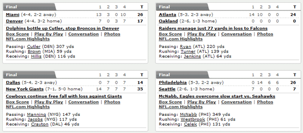 ESPN NFL Scores