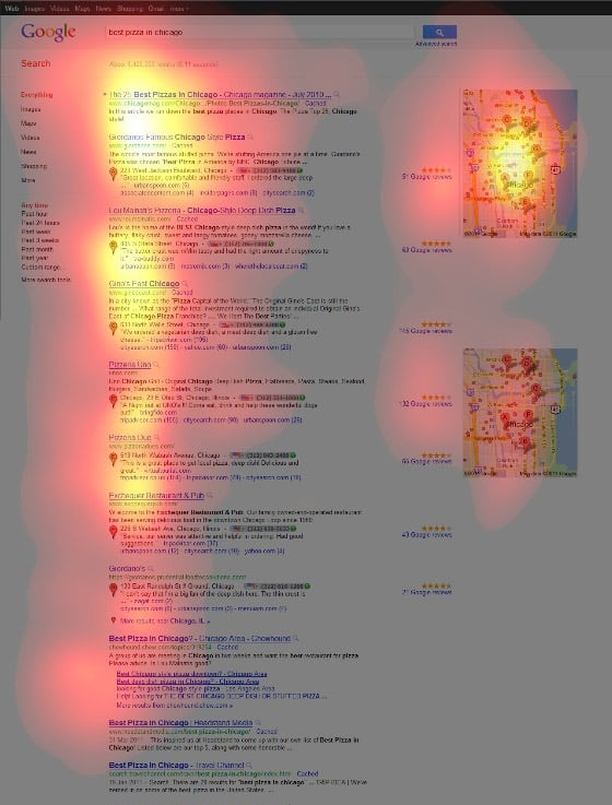 Eye-tracking data for "best pizza in Chicago"