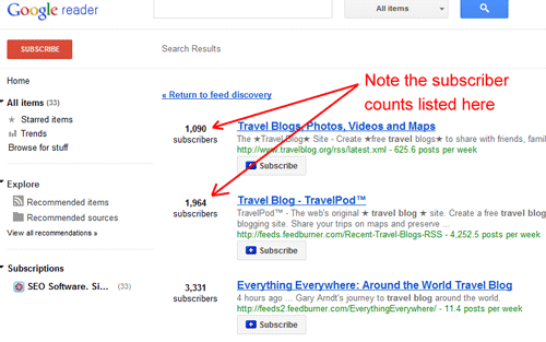 Google Reader Subscriber Counts