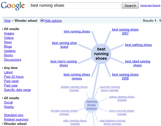 Google Wonder Wheel