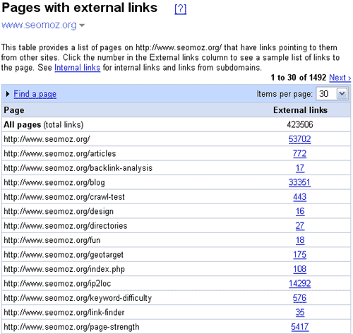 Webmaster Central Links Data for SEOmoz