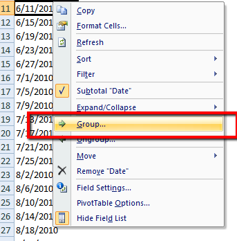 Group Pivot bt Date