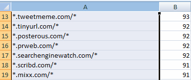 Domains in Excel