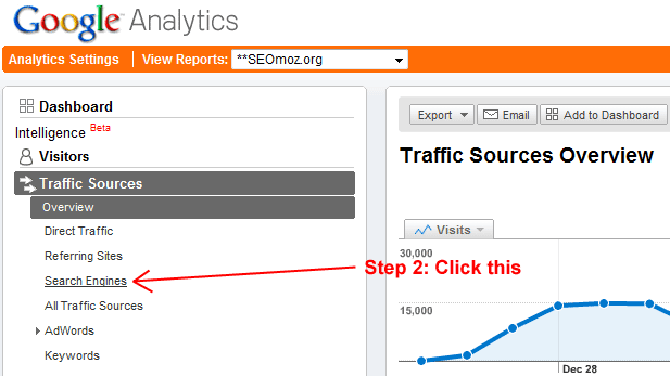 Step 2 of the Indexation Process