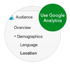 Google Analytics International Traffic