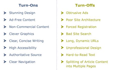 Turn-ons and Turn-offs of the Linkerati