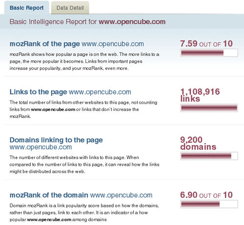 OpenCube Link Numbers