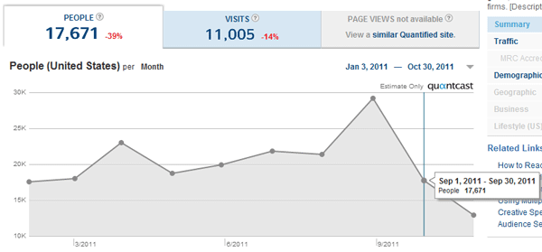 Quantcast