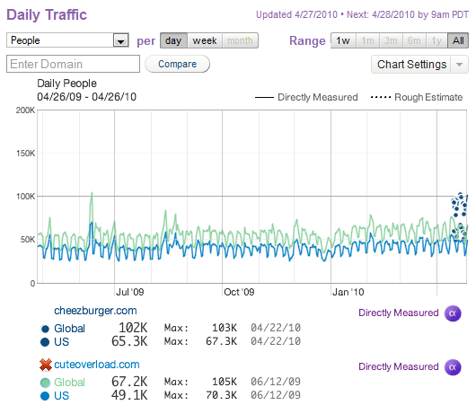 Quantcast