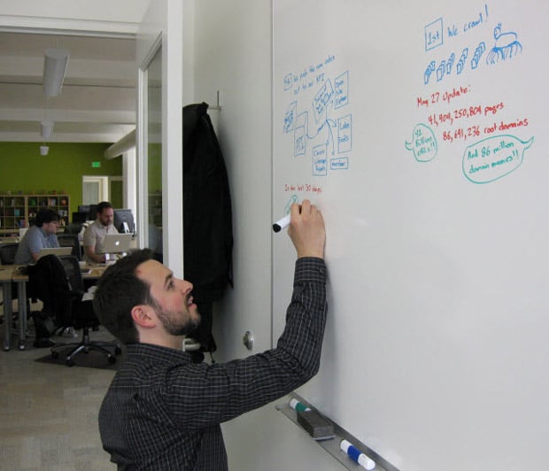 Rand Writing on the Whiteboard