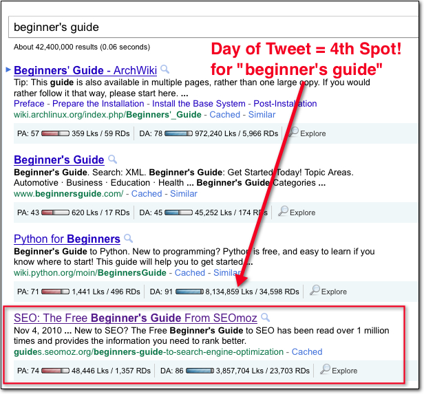 Beginner's Guide in the SERPs