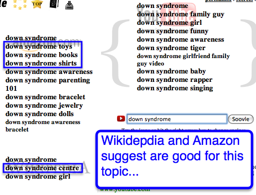 soovle keyword ideas