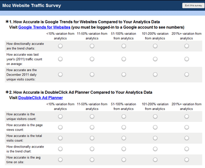 Take Our Traffic Comparison Survey