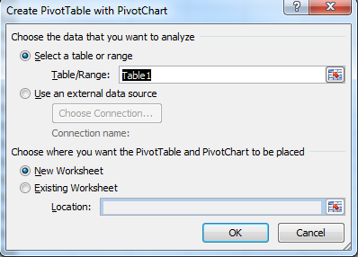 Pivot Chart Settings