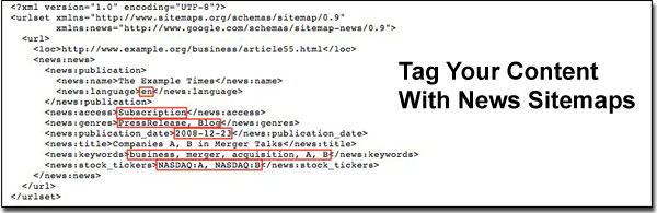 Tag Your Content With News Sitemaps