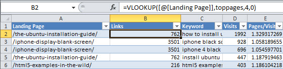 vlookup in data