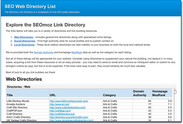 Web Directory