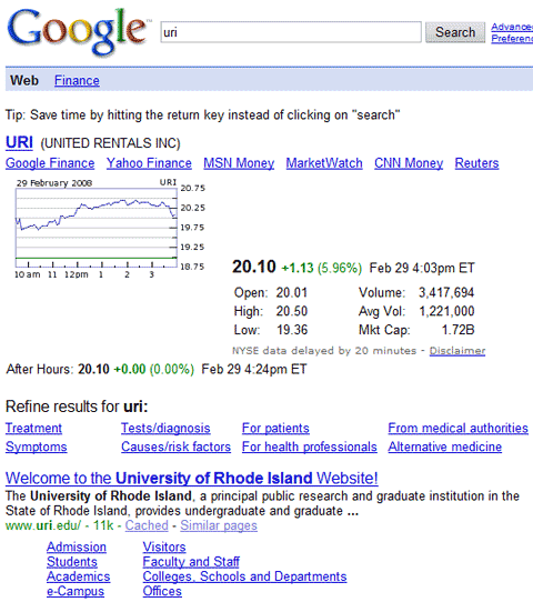 Google Results for URI