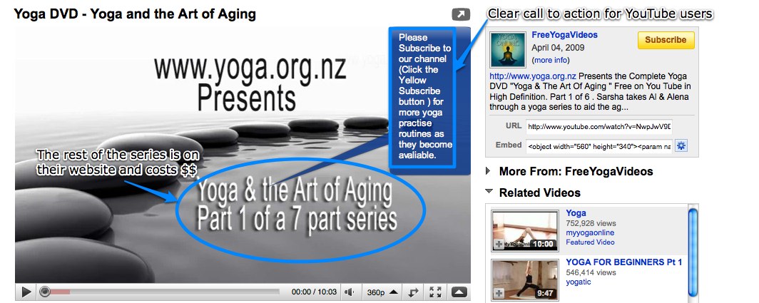 image of video for multi-part content strategy