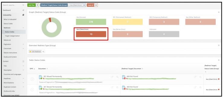 OnPage.org's Redirects by Status Code report